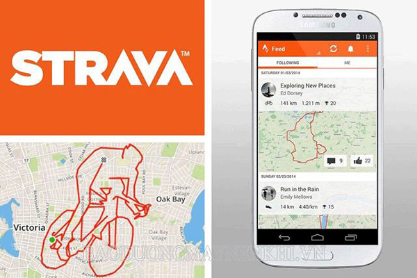 strava la gi